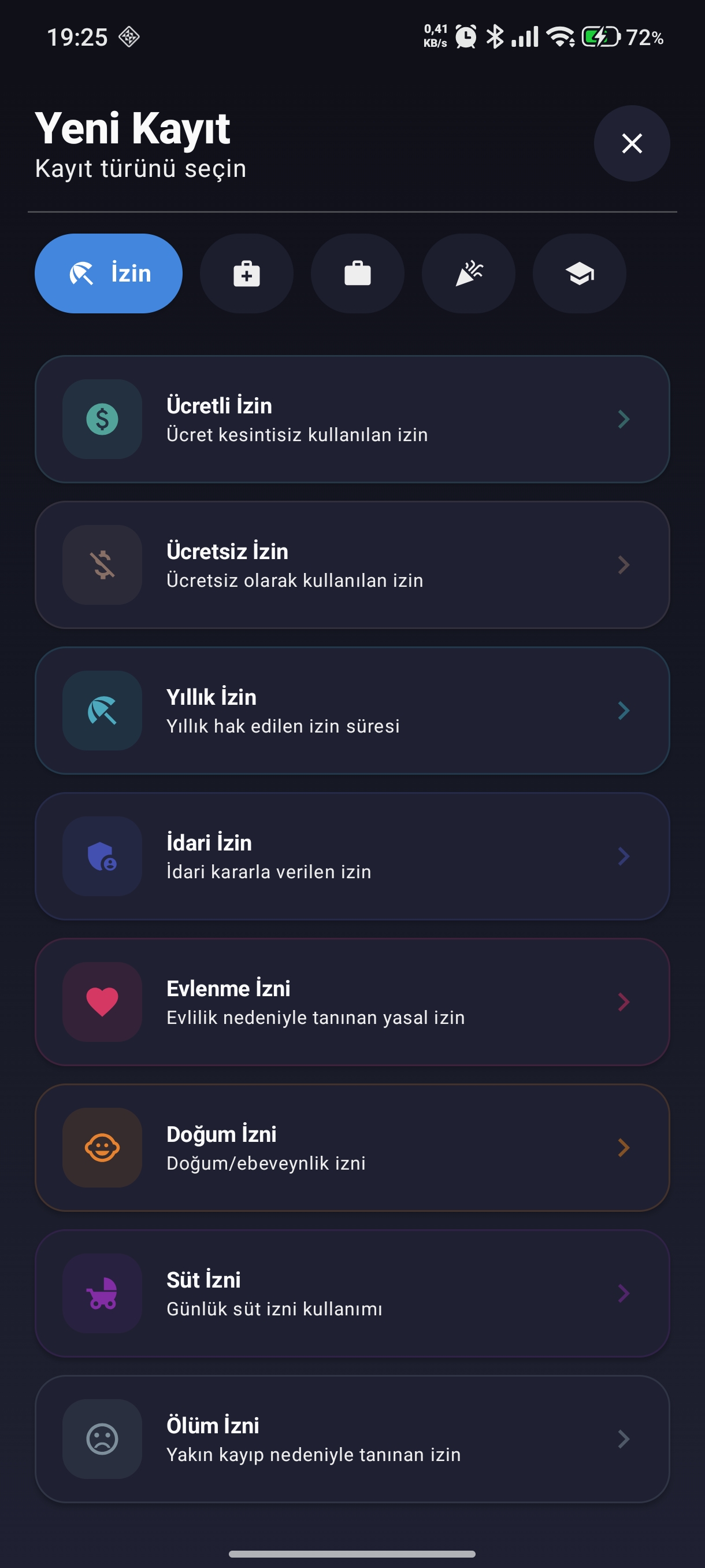 İzin türleri
