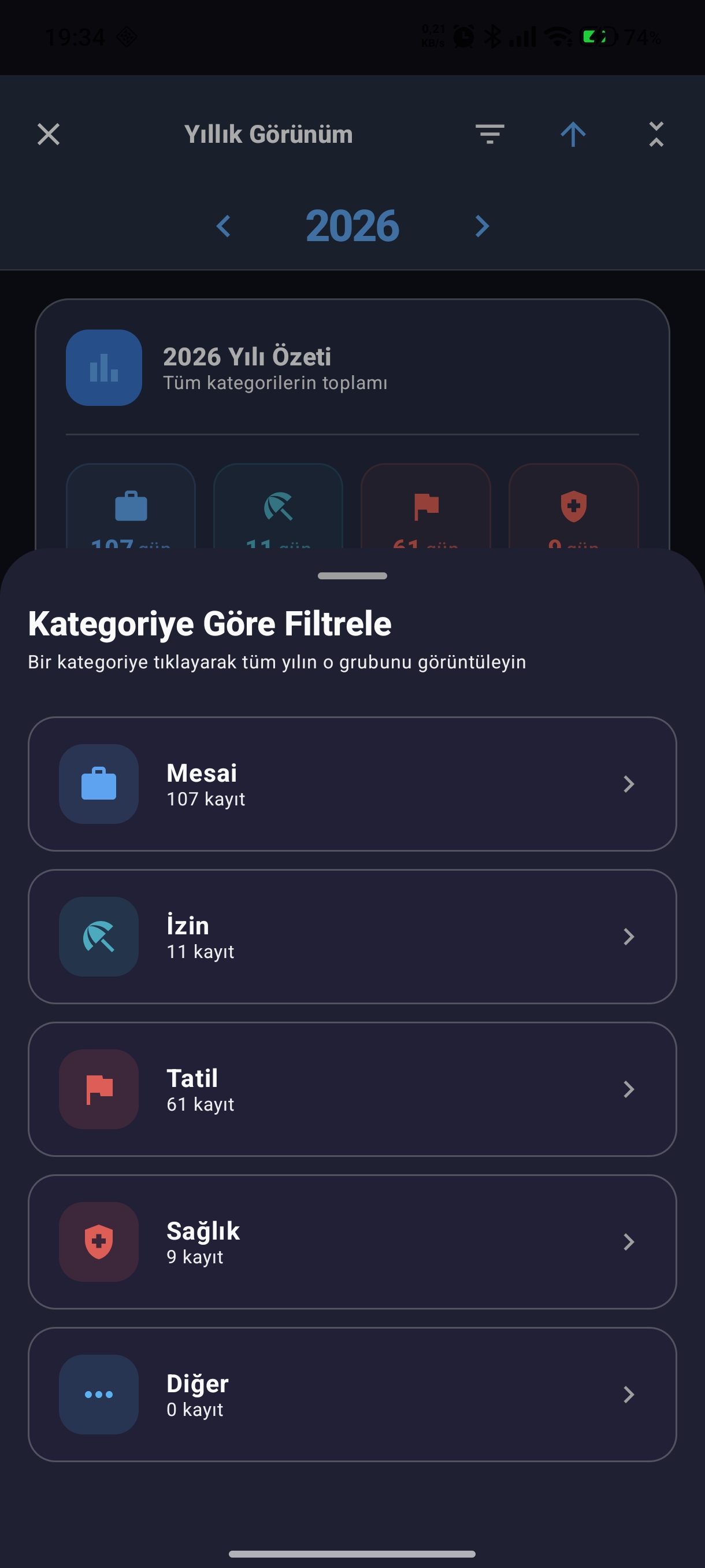 Kategori filtrele